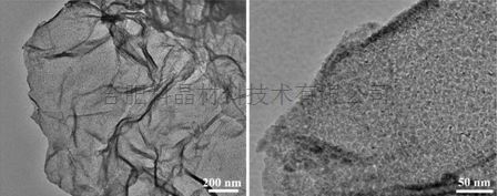 氧化鎳包覆碳納米材料1.png 氧化鎳包覆碳納米材料1.png